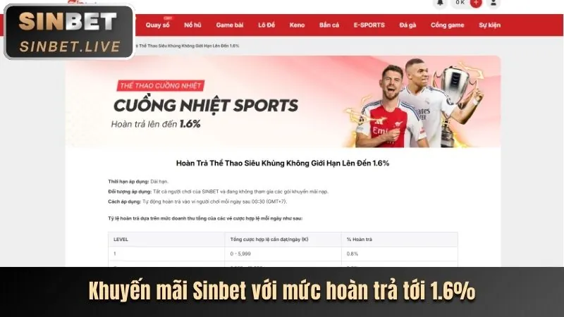 Thưởng chào mừng cho cá cược thể thao tại 1rr99 nhà cái